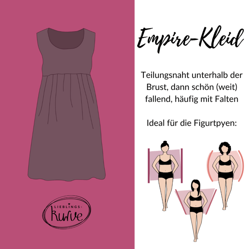 Empire Kleid Jerseykleid für große Größen Lieblingskurve.de